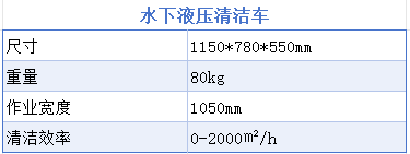 高壓清洗機(jī),進(jìn)口高壓清洗機(jī),高壓清洗機(jī)價(jià)格,超高壓清洗機(jī)